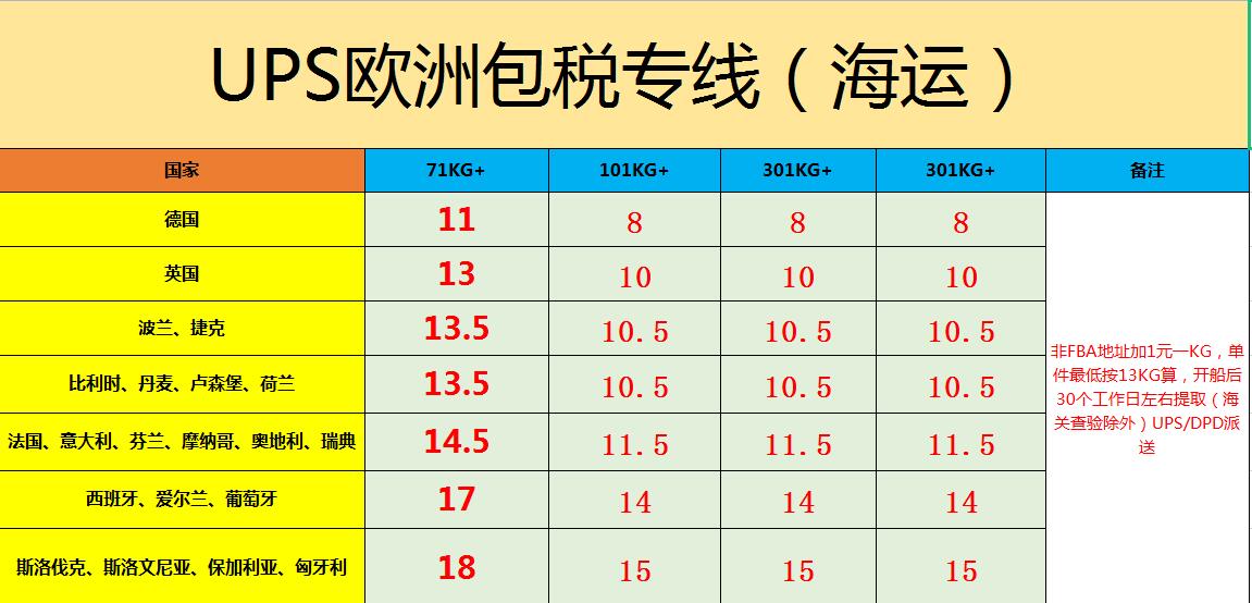 歐洲海派價(jià)格.jpg