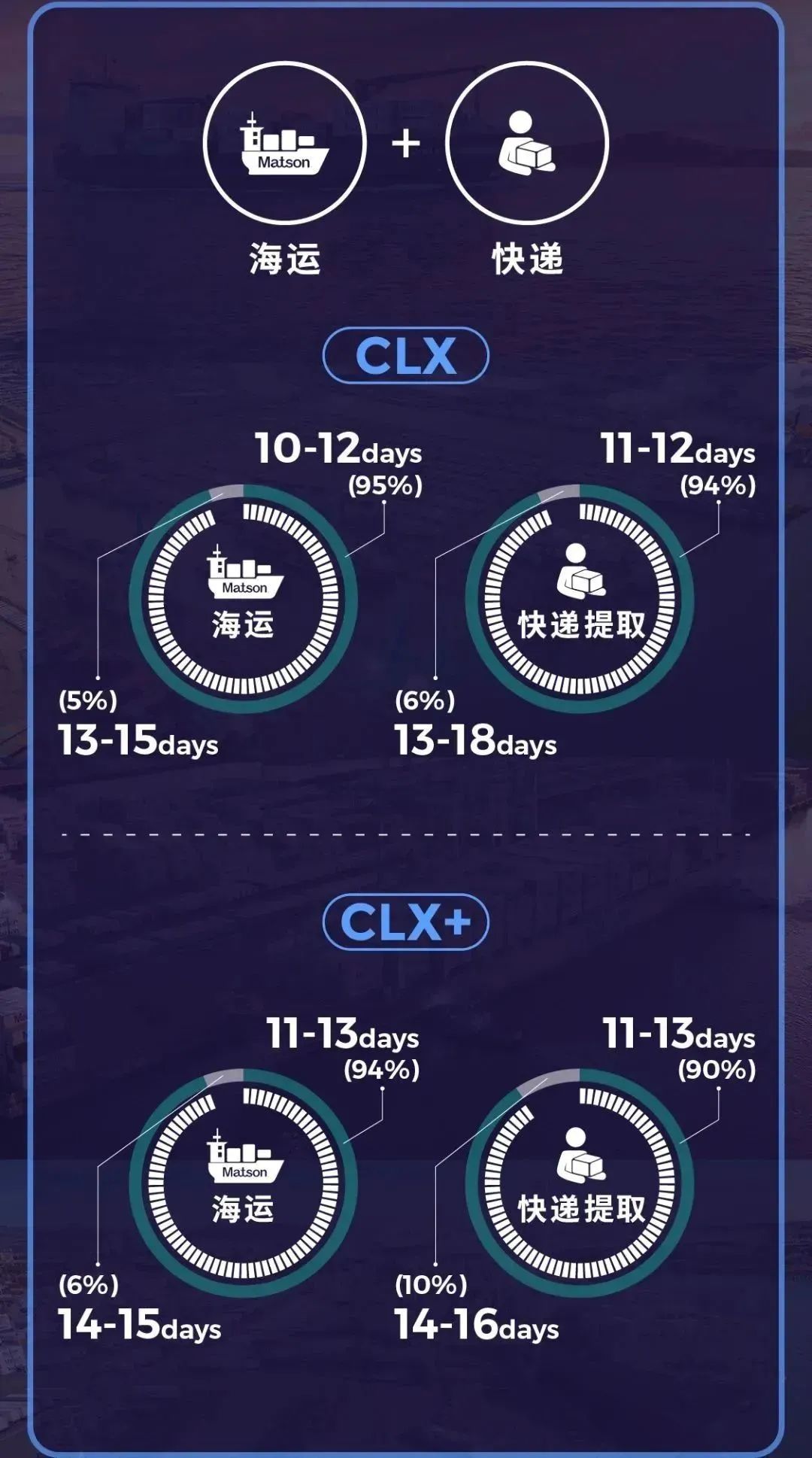 美國(guó)FBA海派