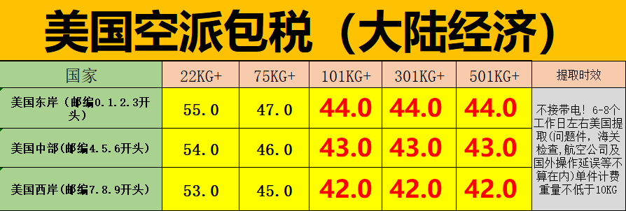 美國空運(yùn)專線價(jià)格_美國空派價(jià)格