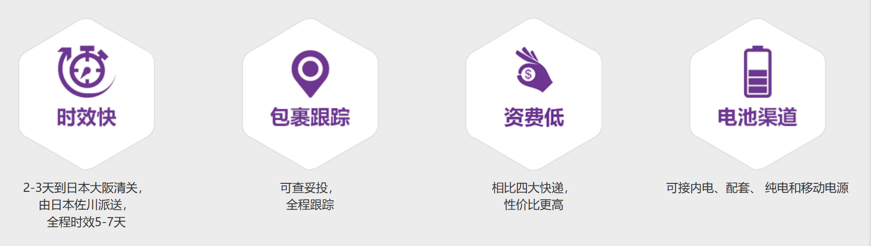 日本專線優(yōu)勢(shì).png