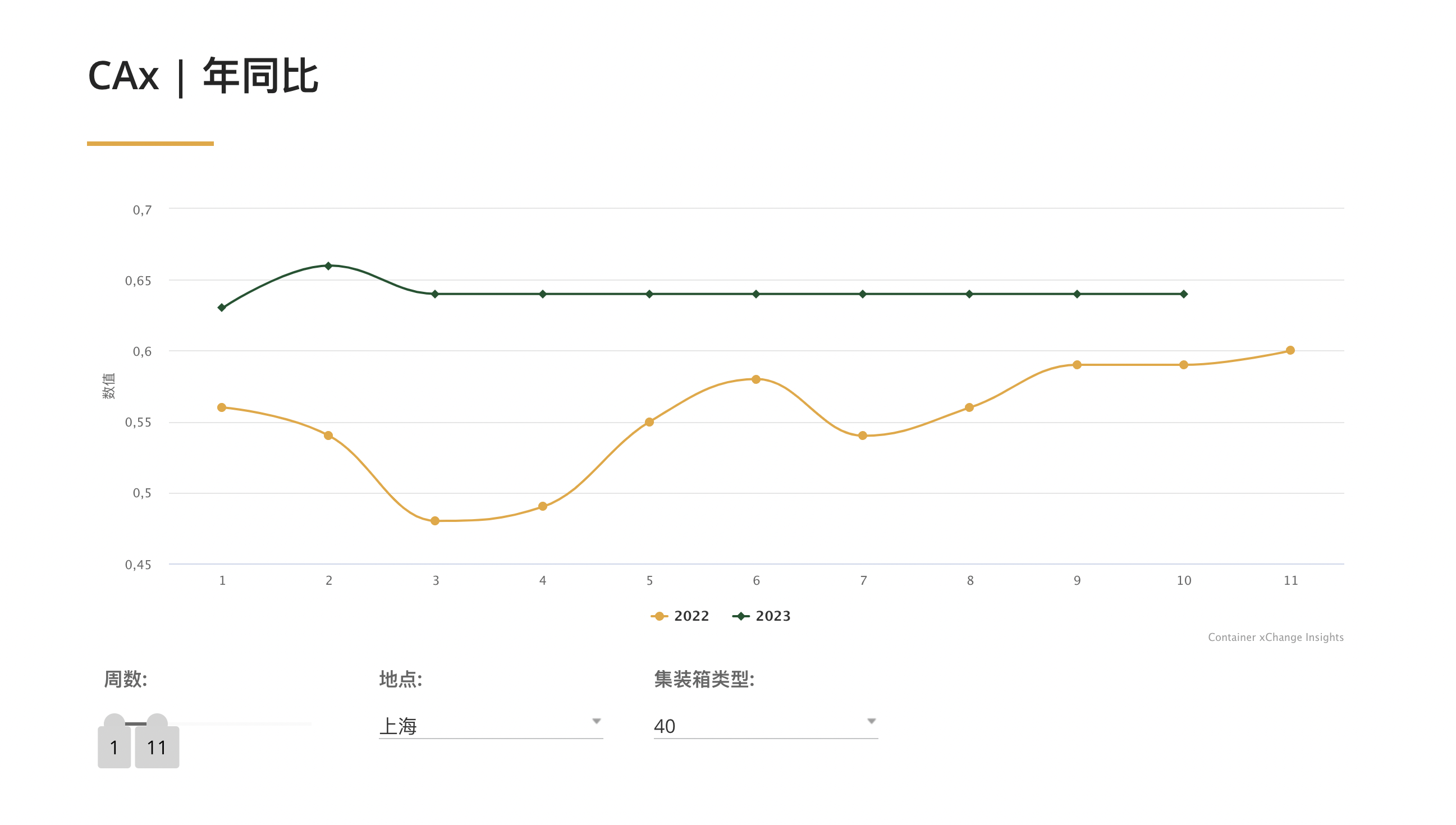 海運(yùn)貨代