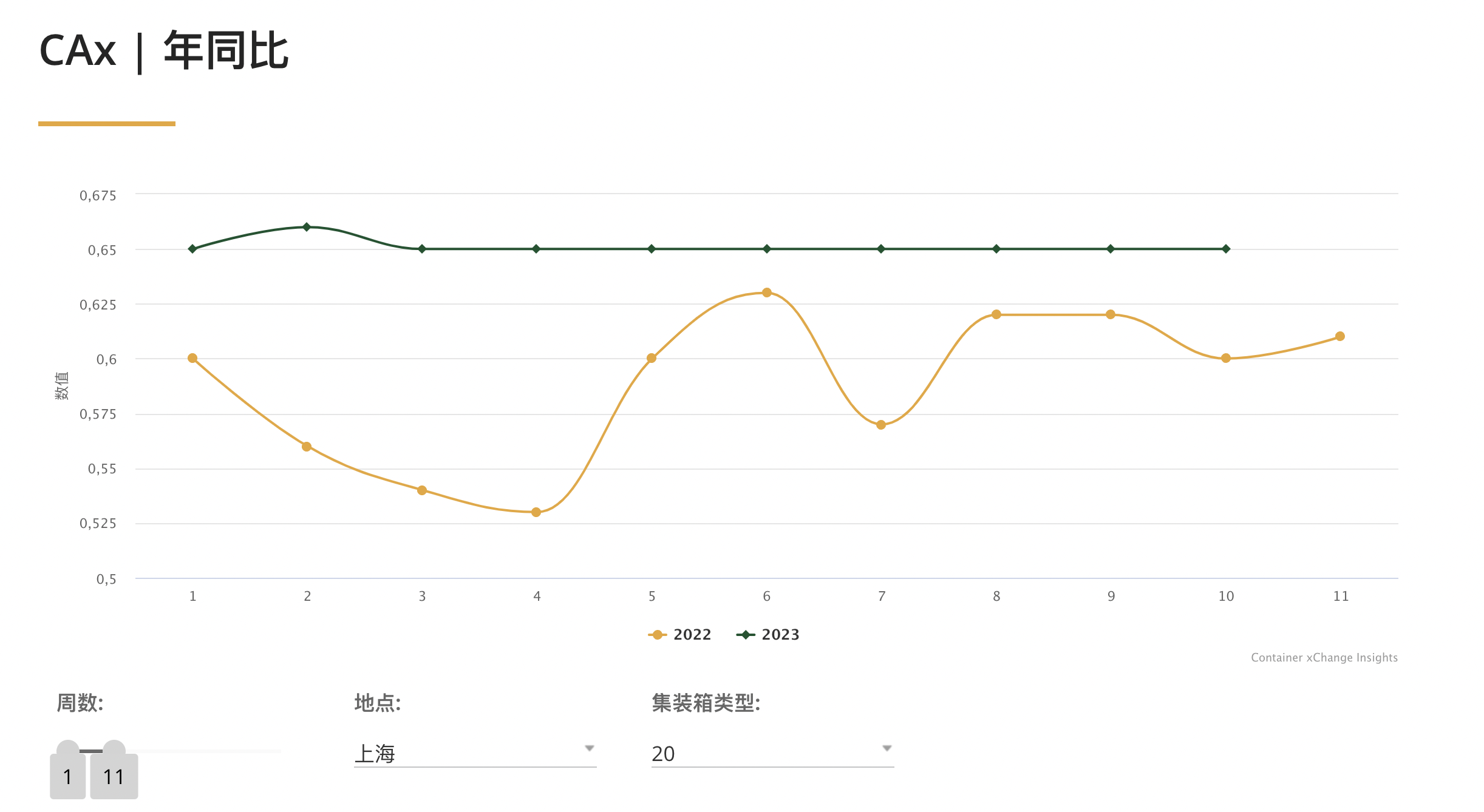 海運(yùn)貨代公司