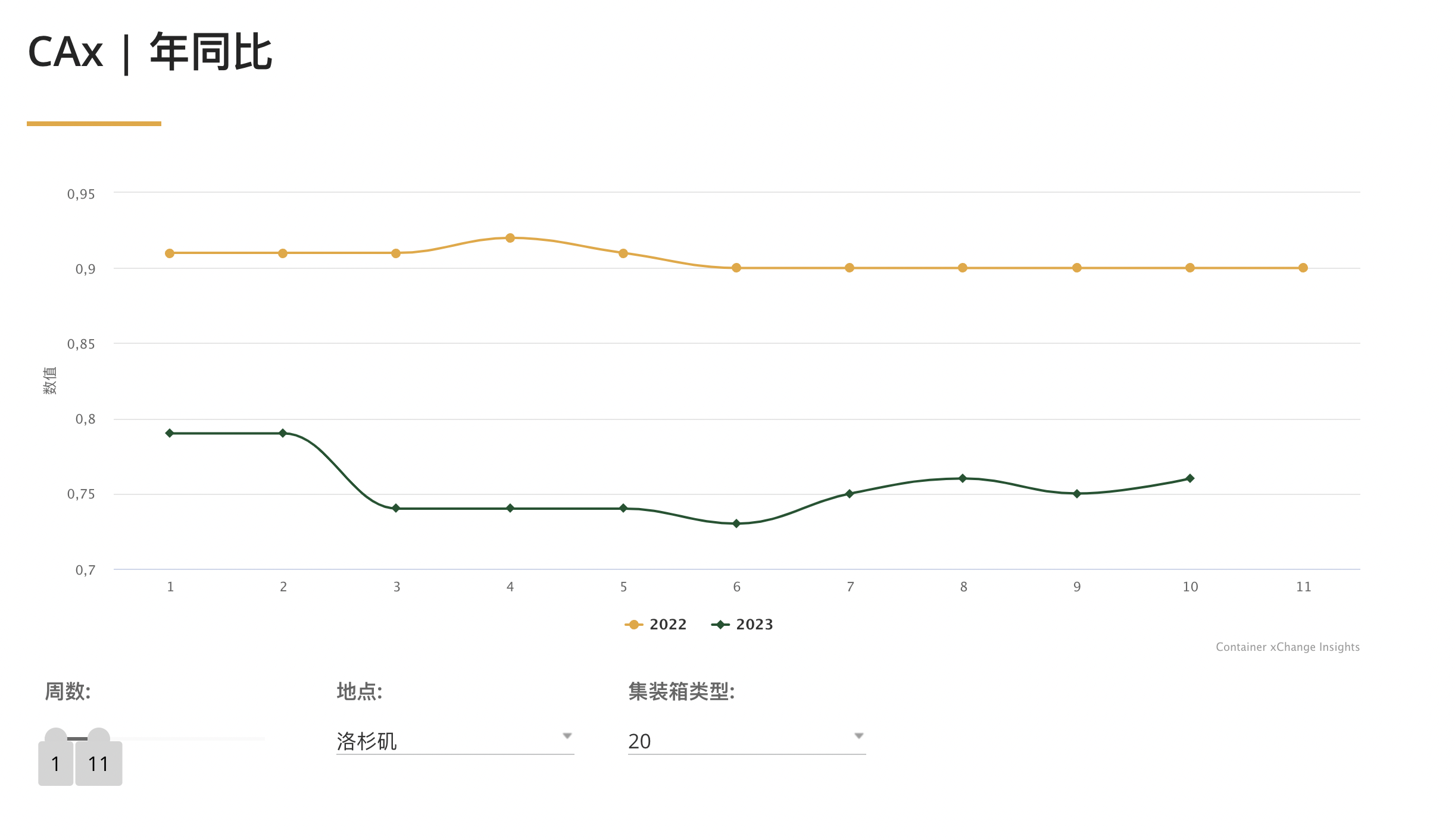 海運(yùn)貨代