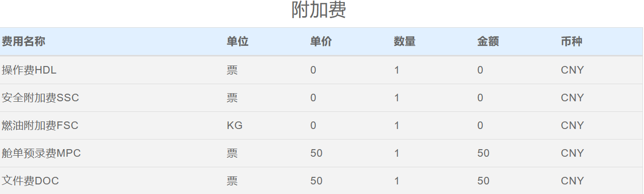 深圳(SZX)到日本東京(NRT)空運(yùn)價(jià)格多少？時(shí)效多久？