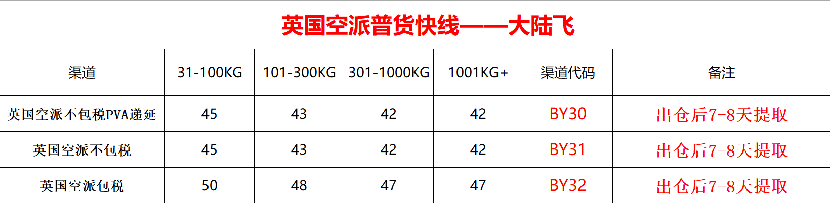 DPD英國(guó)空派專線價(jià)格表