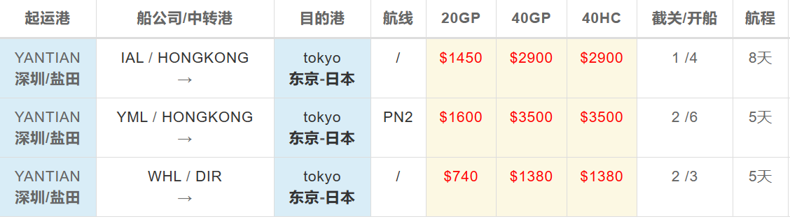 鹽田到東京海運(yùn)價格