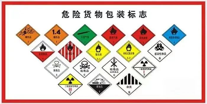 鋰電池運(yùn)輸要求
