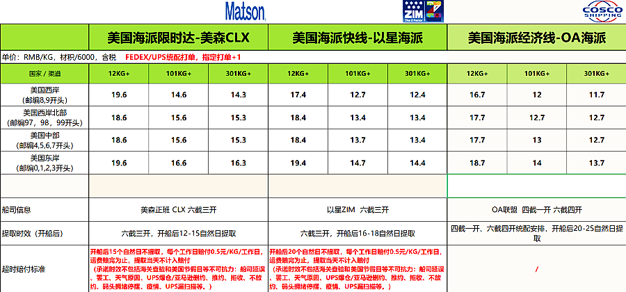 美國(guó)海派價(jià)格表.png